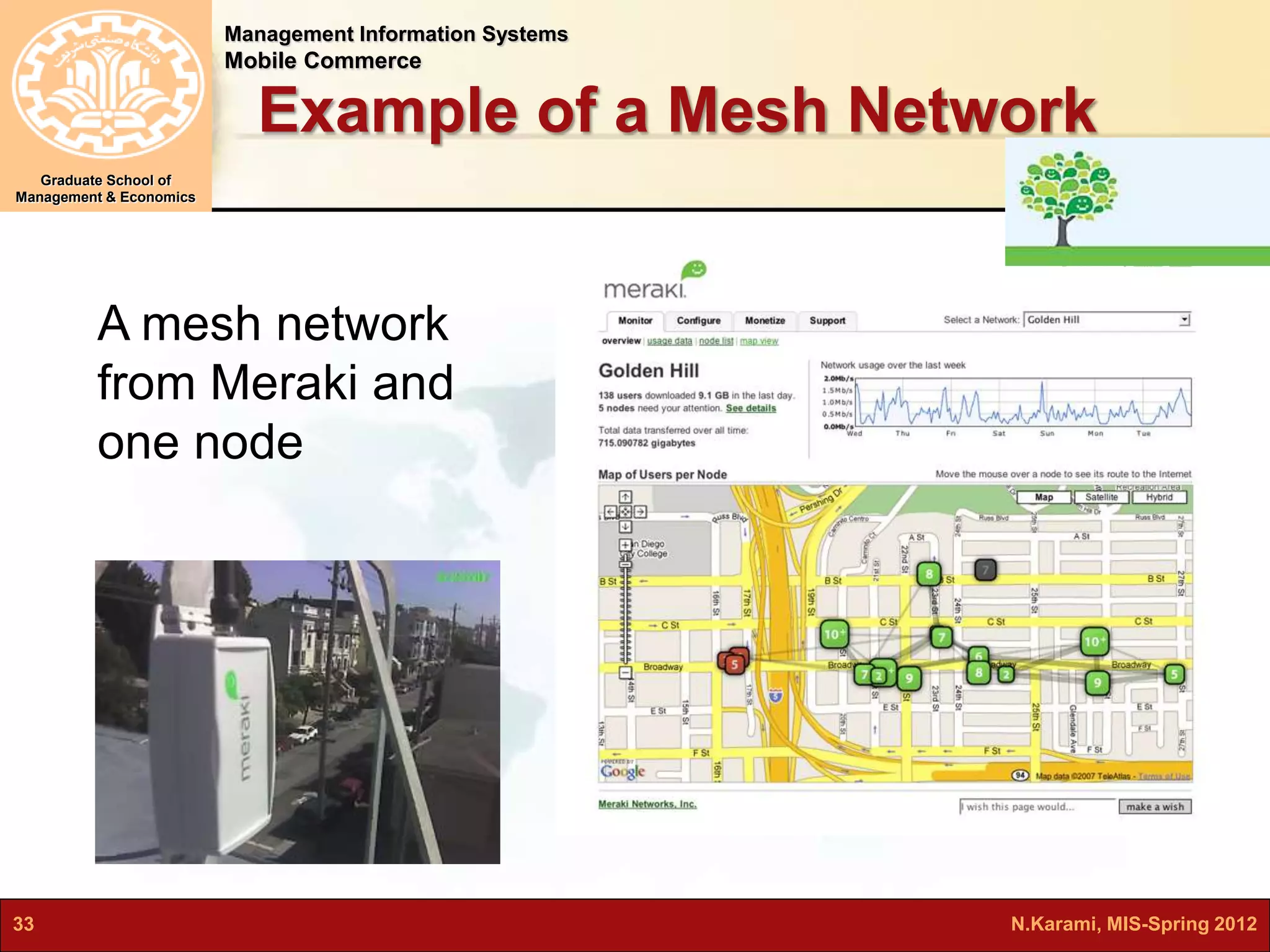 Management Information Systems 
Mobile Commerce 
Graduate School of 
Management & Economics 
Example of a Mesh Network 
A mesh network 
from Meraki and 
one node 
33 N.Karami, MIS-Spring 2012 
 