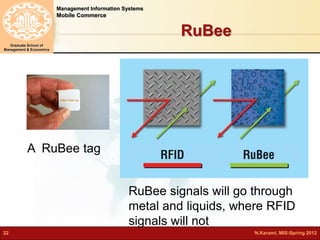 Management Information Systems 
Mobile Commerce 
Graduate School of 
Management & Economics 
RuBee 
A RuBee tag 
RuBee signals will go through 
metal and liquids, where RFID 
signals will not 
22 N.Karami, MIS-Spring 2012 
 