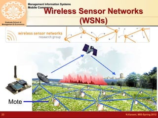 Management Information Systems 
Mobile Commerce 
Graduate School of 
Management & Economics 
Wireless Sensor Networks 
(WSNs) 
Mote 
23 N.Karami, MIS-Spring 2012 
 