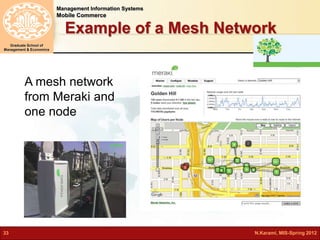 Management Information Systems 
Mobile Commerce 
Graduate School of 
Management & Economics 
Example of a Mesh Network 
A mesh network 
from Meraki and 
one node 
33 N.Karami, MIS-Spring 2012 
 