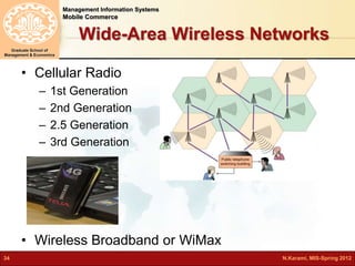 Management Information Systems 
Mobile Commerce 
Graduate School of 
Management & Economics 
Wide-Area Wireless Networks 
• Cellular Radio 
– 1st Generation 
– 2nd Generation 
– 2.5 Generation 
– 3rd Generation 
• Wireless Broadband or WiMax 
34 N.Karami, MIS-Spring 2012 
 