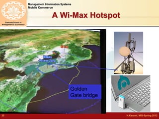 Management Information Systems 
Mobile Commerce 
Graduate School of 
Management & Economics 
A Wi-Max Hotspot 
Golden 
Gate bridge 
35 N.Karami, MIS-Spring 2012 
 