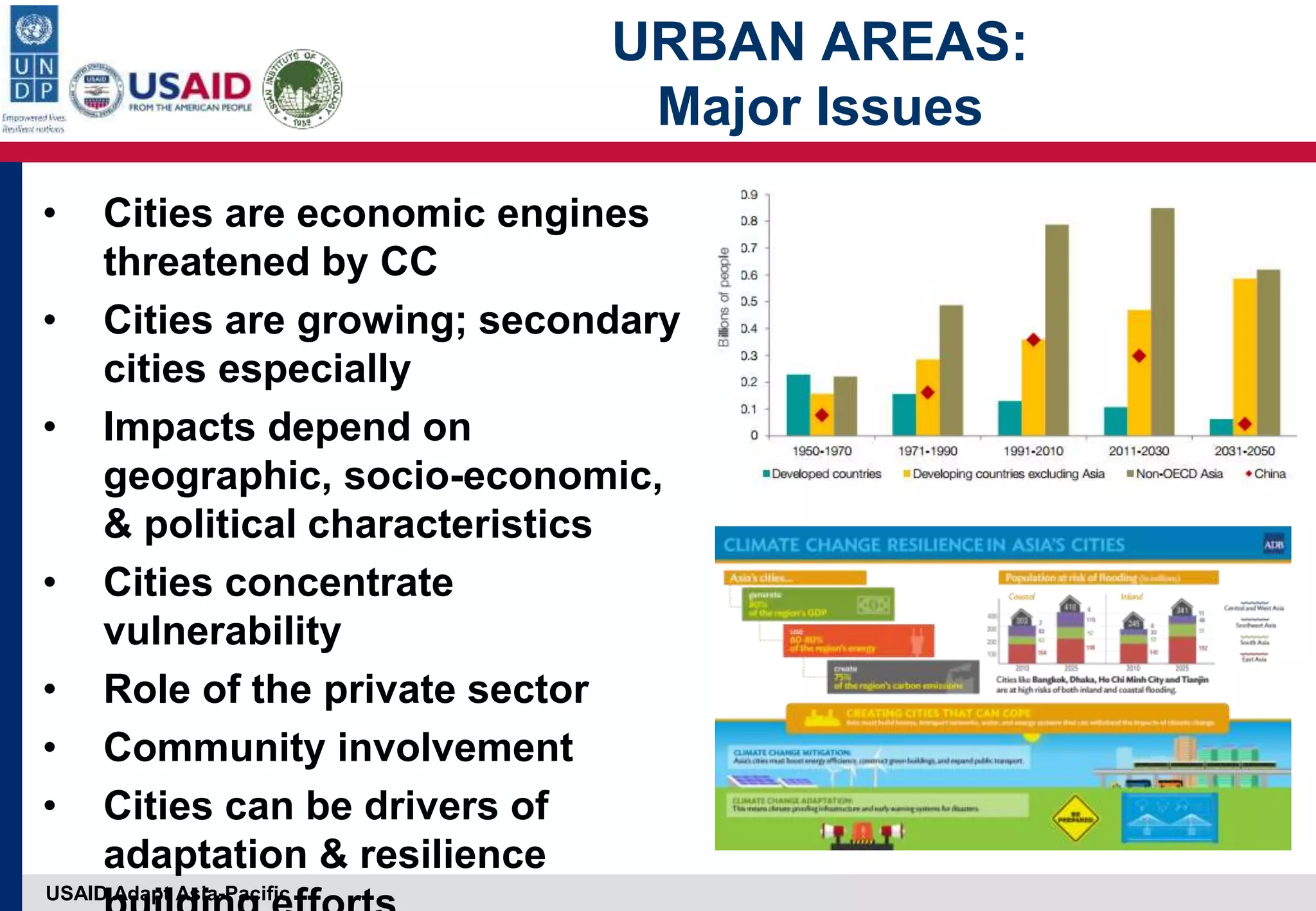 USAID Adapt Asia-Pacific
URBAN AREAS:
Major Issues
• Cities are economic engines
threatened by CC
• Cities are growing; secondary
cities especially
• Impacts depend on
geographic, socio-economic,
& political characteristics
• Cities concentrate
vulnerability
• Role of the private sector
• Community involvement
• Cities can be drivers of
adaptation & resilience
 