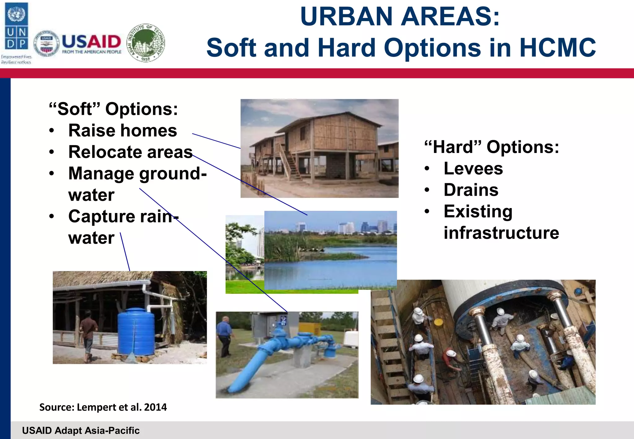 USAID Adapt Asia-Pacific
URBAN AREAS:
Soft and Hard Options in HCMC
“Hard” Options:
• Levees
• Drains
• Existing
infrastructure
“Soft” Options:
• Raise homes
• Relocate areas
• Manage ground-
water
• Capture rain-
water
Source: Lempert et al. 2014
 