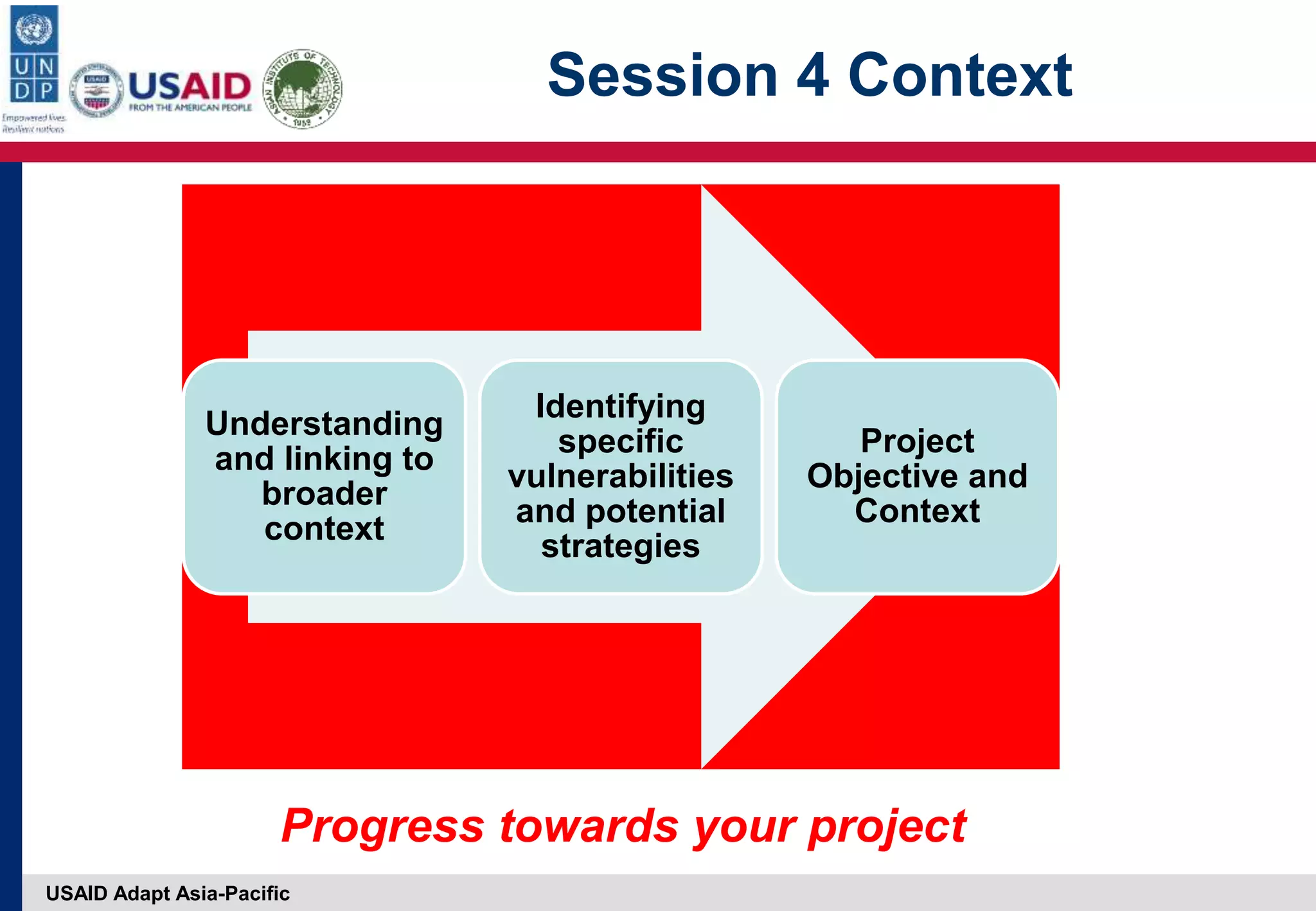 USAID Adapt Asia-Pacific
Session 4 Context
Understanding
and linking to
broader
context
Identifying
specific
vulnerabilities
and potential
strategies
Project
Objective and
Context
Progress towards your project
 