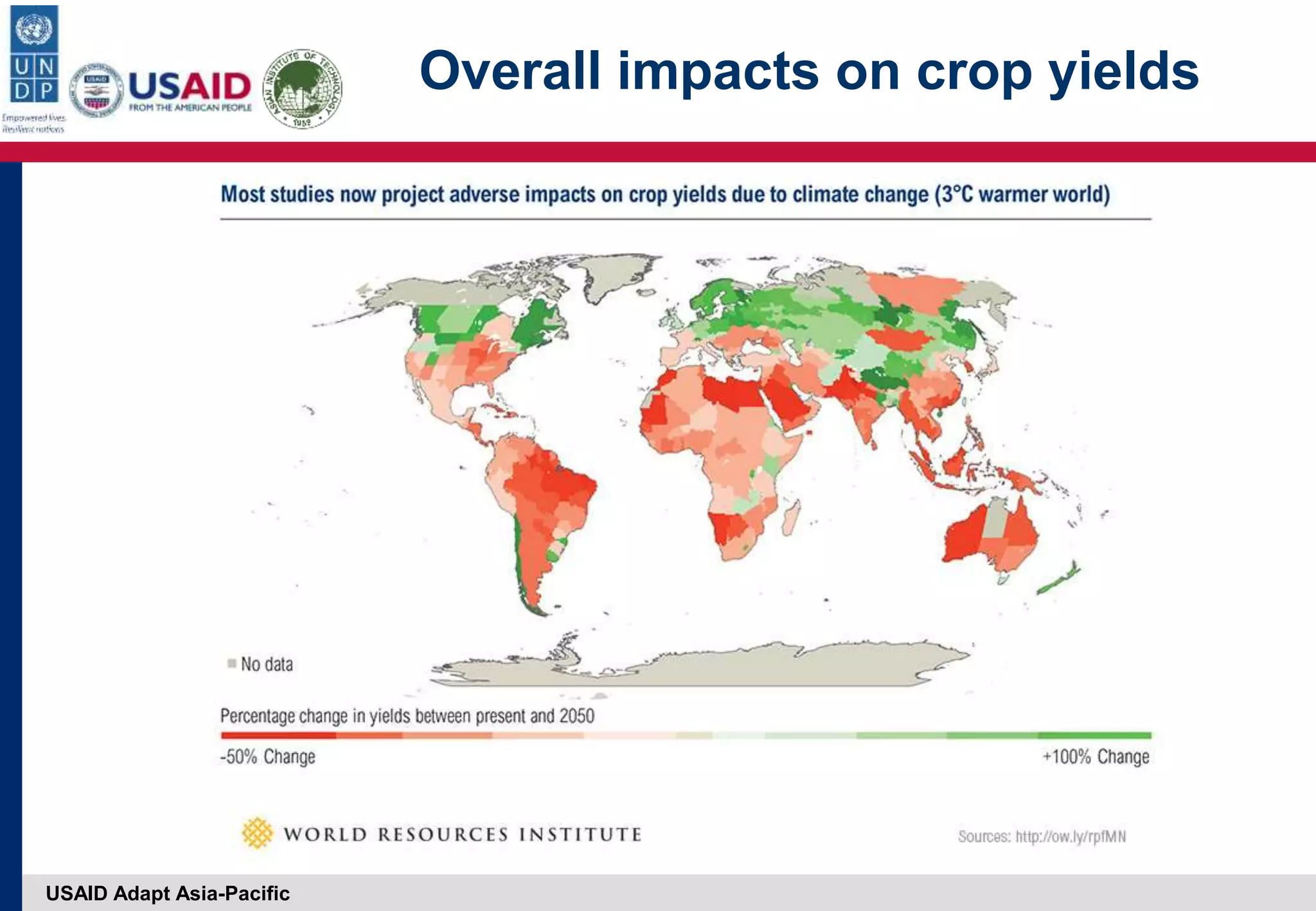 USAID Adapt Asia-Pacific
Overall impacts on crop yields
 