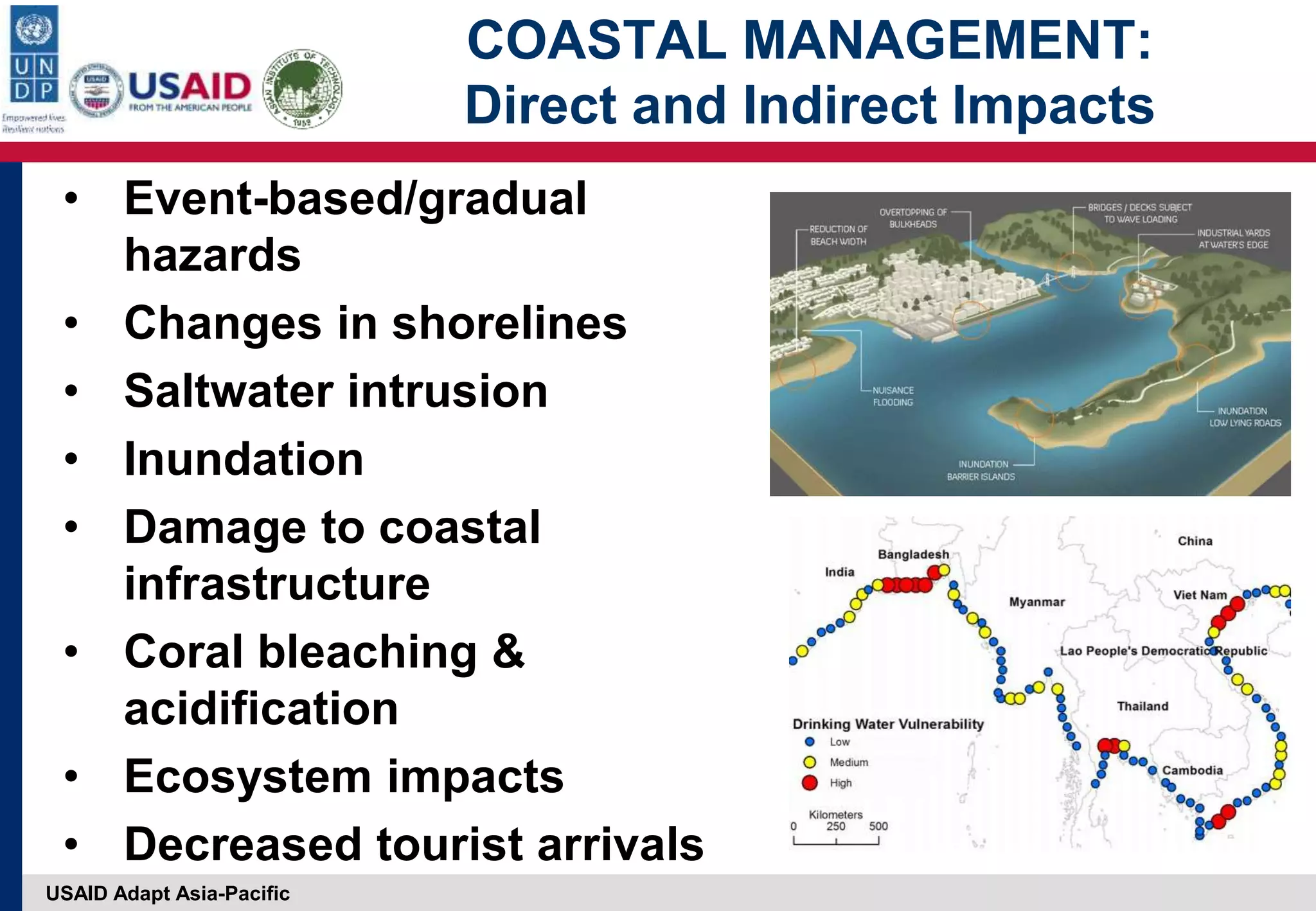 USAID Adapt Asia-Pacific
COASTAL MANAGEMENT:
Direct and Indirect Impacts
• Event-based/gradual
hazards
• Changes in shorelines
• Saltwater intrusion
• Inundation
• Damage to coastal
infrastructure
• Coral bleaching &
acidification
• Ecosystem impacts
• Decreased tourist arrivals
 