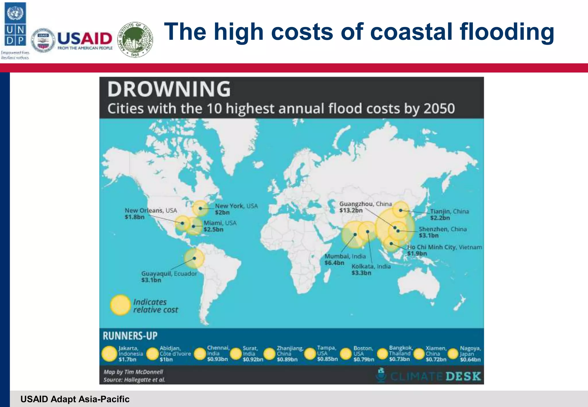 USAID Adapt Asia-Pacific
The high costs of coastal flooding
 