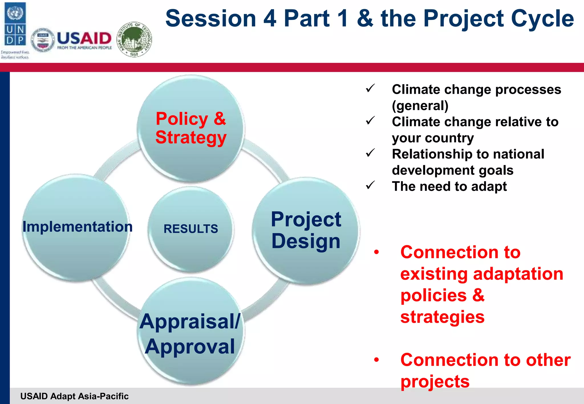USAID Adapt Asia-Pacific
Session 4 Part 1 & the Project Cycle
RESULTS
Policy &
Strategy
Project
Design
Implementation
Appraisal/
Approval
 Climate change processes
(general)
 Climate change relative to
your country
 Relationship to national
development goals
 The need to adapt
• Connection to
existing adaptation
policies &
strategies
• Connection to other
projects
 
