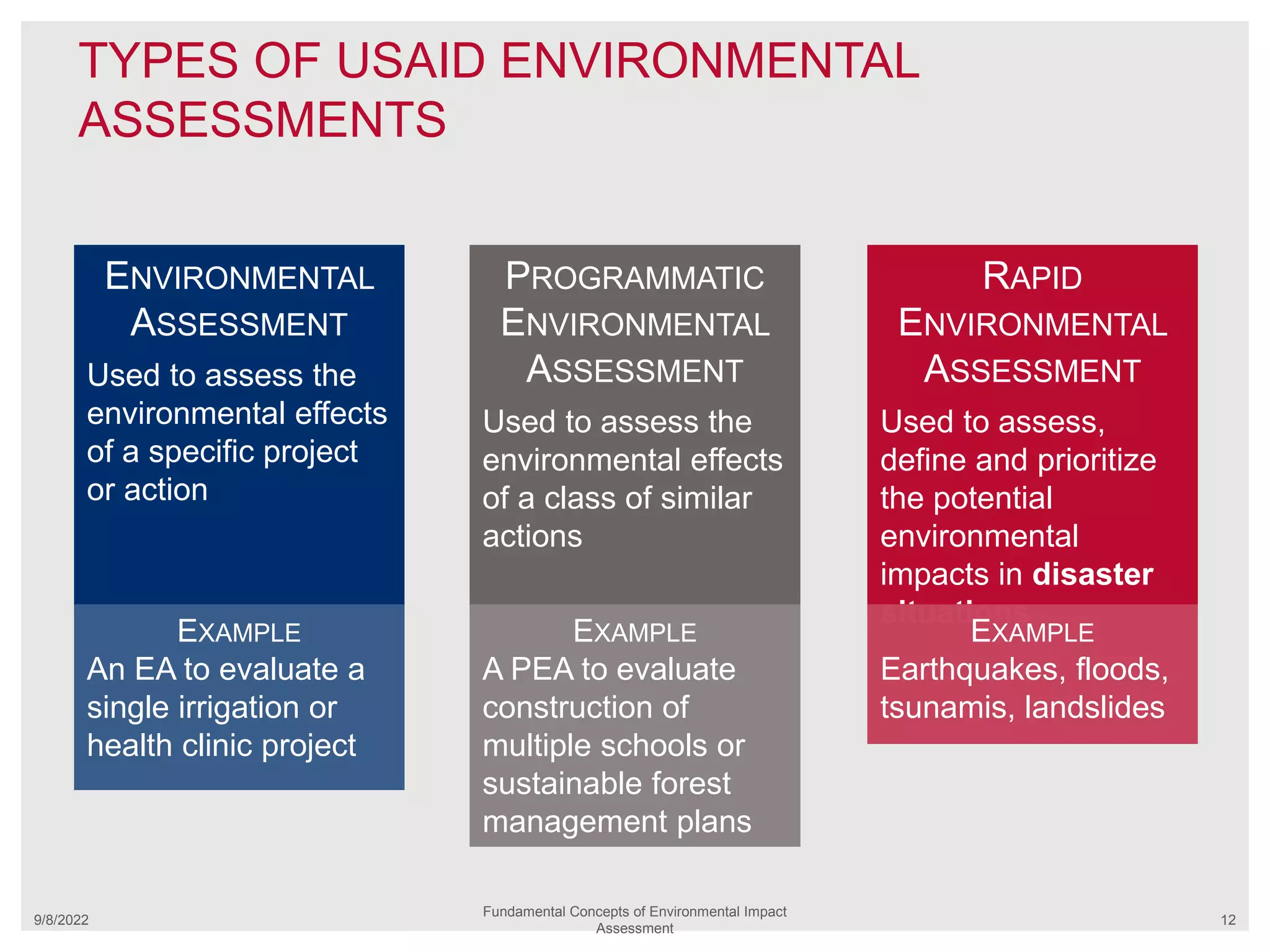 TYPES OF USAID ENVIRONMENTAL
ASSESSMENTS
9/8/2022
Fundamental Concepts of Environmental Impact
Assessment
12
ENVIRONMENTAL
ASSESSMENT
Used to assess the
environmental effects
of a specific project
or action
PROGRAMMATIC
ENVIRONMENTAL
ASSESSMENT
Used to assess the
environmental effects
of a class of similar
actions
RAPID
ENVIRONMENTAL
ASSESSMENT
Used to assess,
define and prioritize
the potential
environmental
impacts in disaster
situations
EXAMPLE
An EA to evaluate a
single irrigation or
health clinic project
EXAMPLE
A PEA to evaluate
construction of
multiple schools or
sustainable forest
management plans
EXAMPLE
Earthquakes, floods,
tsunamis, landslides
 
