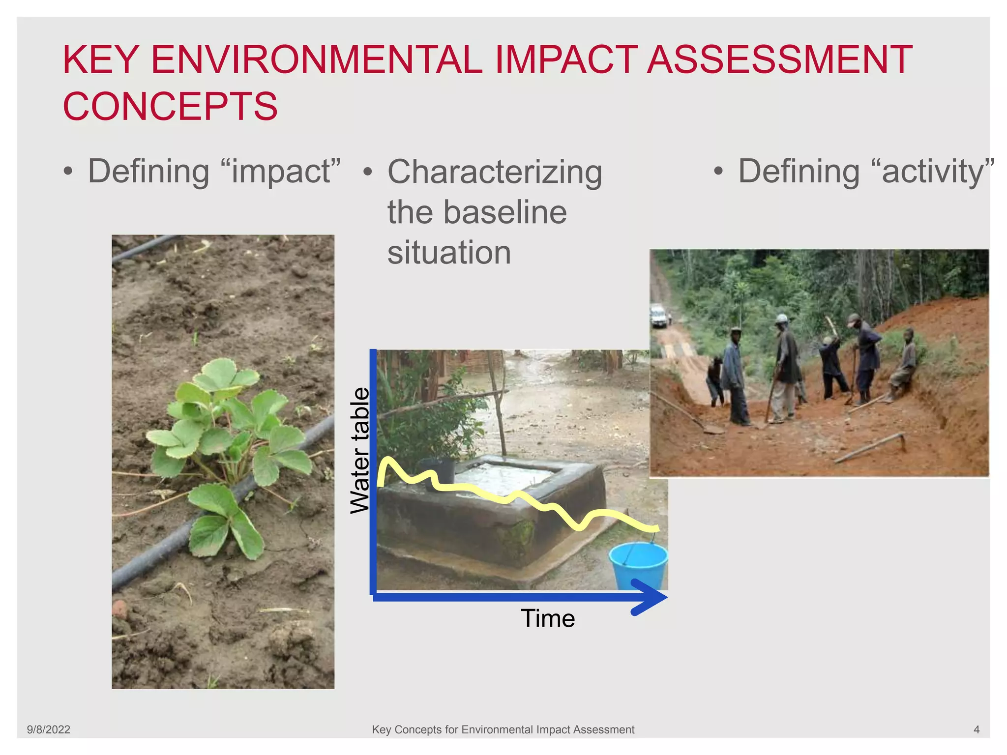 KEY ENVIRONMENTAL IMPACT ASSESSMENT
CONCEPTS
9/8/2022 Key Concepts for Environmental Impact Assessment 4
• Defining “impact” • Defining “activity”
• Characterizing
the baseline
situation
Time
Water
table
 