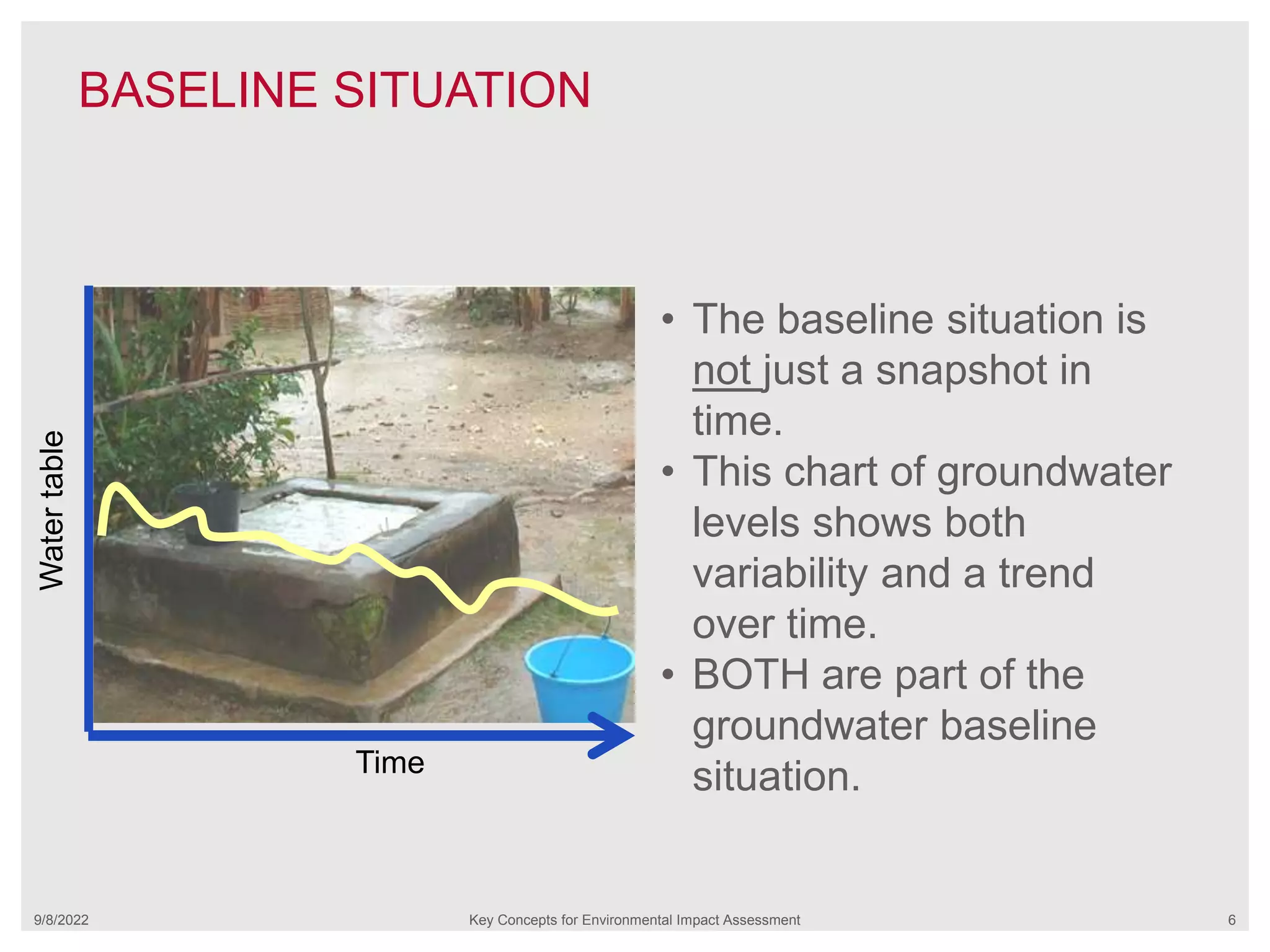 BASELINE SITUATION
9/8/2022 Key Concepts for Environmental Impact Assessment 6
• The baseline situation is
not just a snapshot in
time.
• This chart of groundwater
levels shows both
variability and a trend
over time.
• BOTH are part of the
groundwater baseline
situation.
Time
Water
table
 