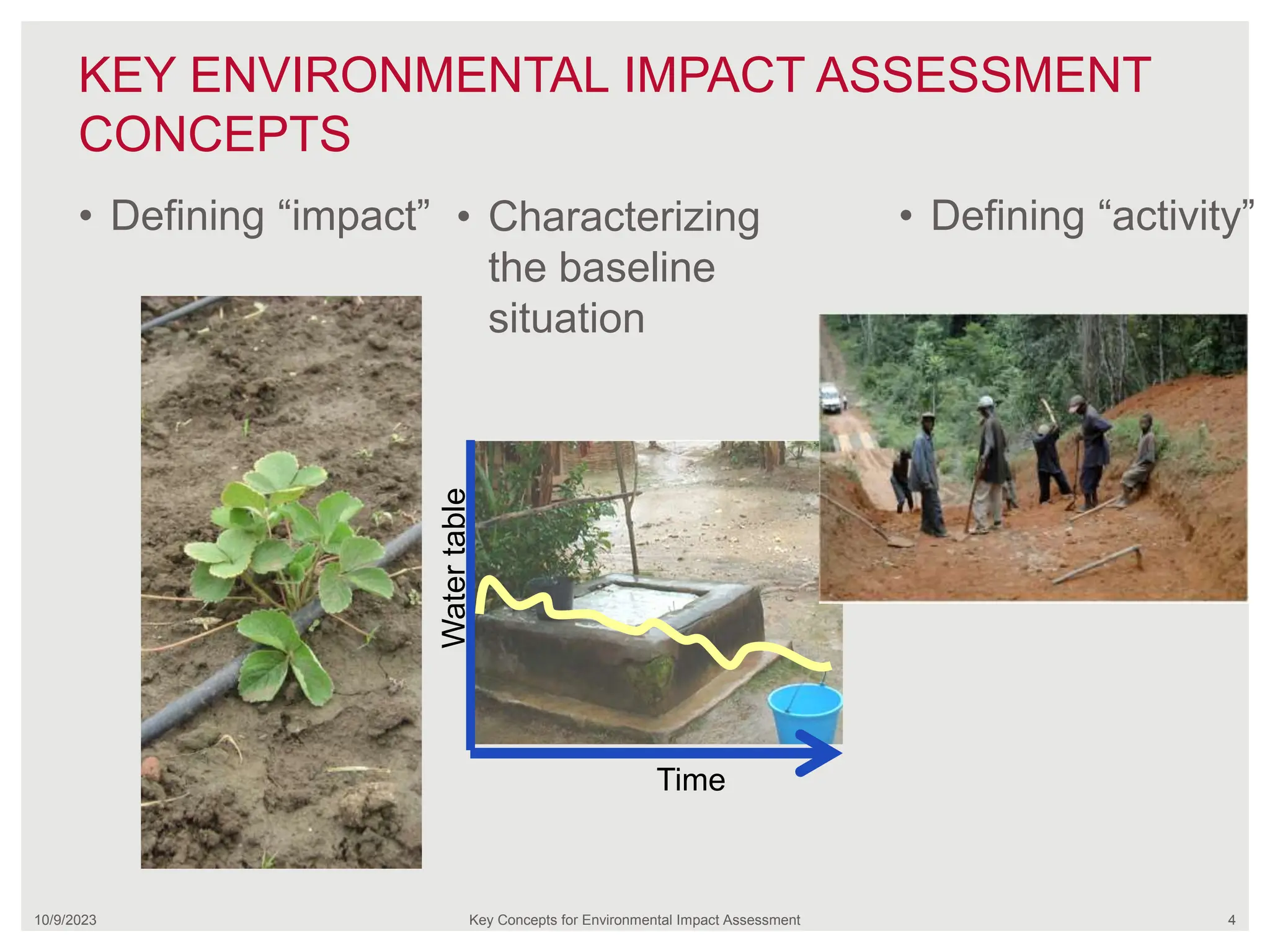 KEY ENVIRONMENTAL IMPACT ASSESSMENT
CONCEPTS
10/9/2023 Key Concepts for Environmental Impact Assessment 4
• Defining “impact” • Defining “activity”
• Characterizing
the baseline
situation
Time
Water
table
 