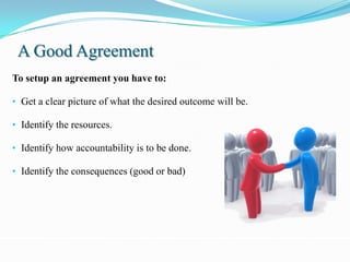 A Good Agreement
To setup an agreement you have to:

• Get a clear picture of what the desired outcome will be.

• Identify the resources.

• Identify how accountability is to be done.

• Identify the consequences (good or bad)
 
