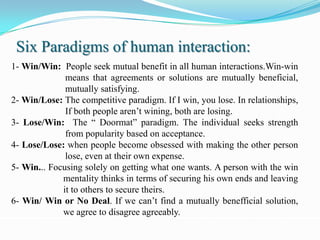 Six Paradigms of human interaction:
1- Win/Win: People seek mutual benefit in all human interactions.Win-win
              means that agreements or solutions are mutually beneficial,
              mutually satisfying.
2- Win/Lose: The competitive paradigm. If I win, you lose. In relationships,
              If both people aren’t wining, both are losing.
3- Lose/Win: The “ Doormat” paradigm. The individual seeks strength
              from popularity based on acceptance.
4- Lose/Lose: when people become obsessed with making the other person
              lose, even at their own expense.
5- Win... Focusing solely on getting what one wants. A person with the win
             mentality thinks in terms of securing his own ends and leaving
             it to others to secure theirs.
6- Win/ Win or No Deal. If we can’t find a mutually benefficial solution,
             we agree to disagree agreeably.
 