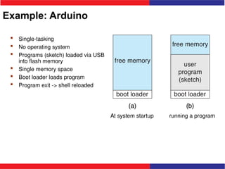 Example: Arduino
 Single-tasking
 No operating system
 Programs (sketch) loaded via USB
into flash memory
 Single memory space
 Boot loader loads program
 Program exit -> shell reloaded
At system startup running a program
 
