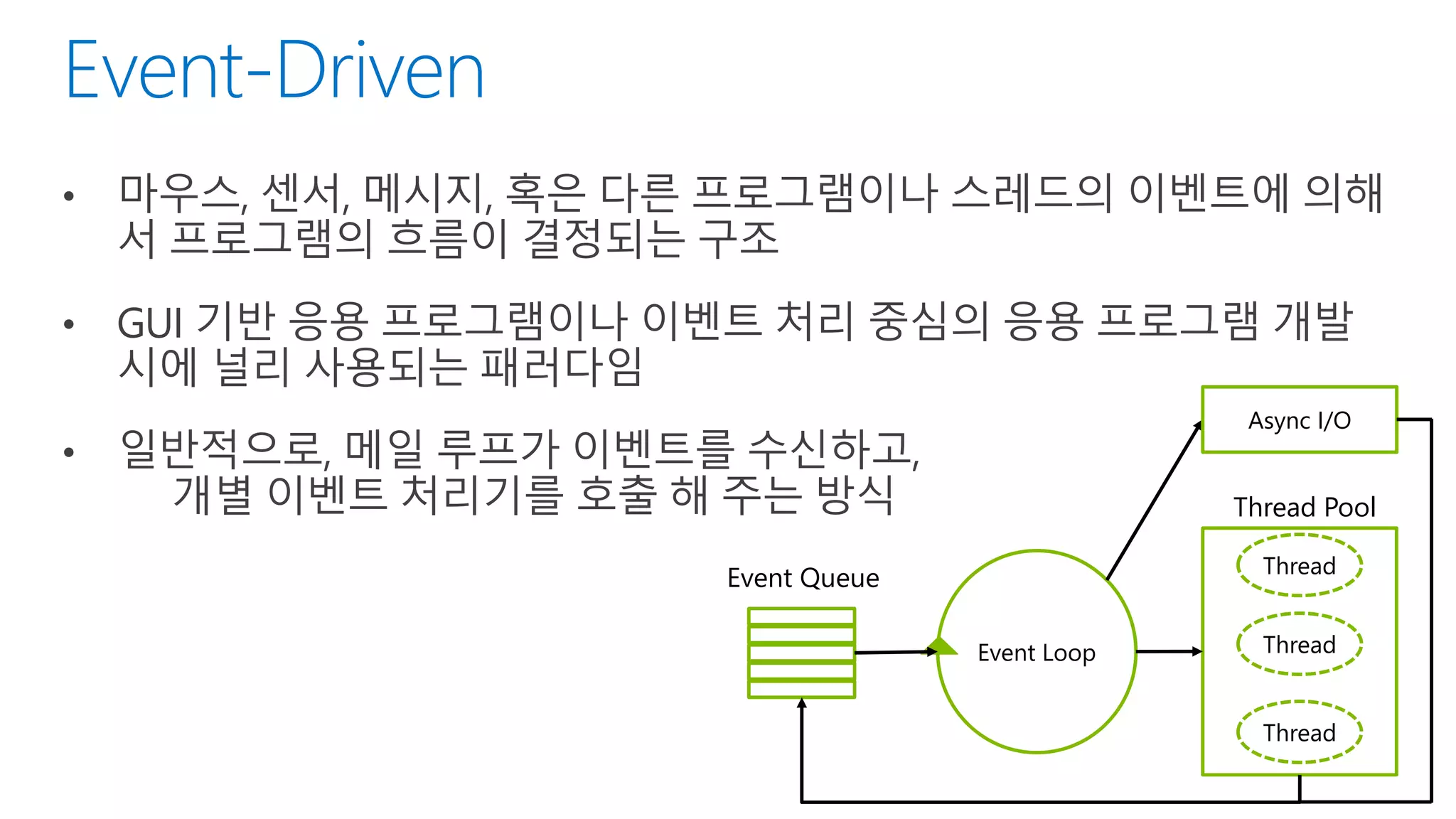 • 마우스, 센서, 메시지, 혹은 다른 프로그램이나 스레드의 이벤트에 의해
서 프로그램의 흐름이 결정되는 구조
• GUI 기반 응용 프로그램이나 이벤트 처리 중심의 응용 프로그램 개발
시에 널리 사용되는 패러다임
• 일반적으로, 메일 루프가 이벤트를 수신하고,
개별 이벤트 처리기를 호출 해 주는 방식
Event Queue
Event Loop
Thread Pool
Thread
Thread
Thread
Async I/O
 