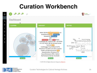 Curation Workbench
Curation Technologies for Cultural Heritage Archives 20
 