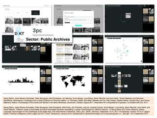 Georg Rehm, Julian Moreno Schneider, Peter Bourgonje, Ankit Srivastava, Jan Nehring, Armin Berger, Luca König, Sören Räuchle, and Jens Gerth. “Event Detection and Semantic
Storytelling: Generating a Travelogue from a large Collection of Personal Letters”. In Tommaso Caselli, Ben Miller, Marieke van Erp, Piek Vossen, Martha Palmer, Eduard Hovy, and Teruko
Mitamura, editors, Proceedings of the Events and Stories in the News Workshop, Vancouver, Canada, August 2017. Association for Computational Linguistics. Co-located with ACL 2017.
Sector: Public Archives
Georg Rehm, Julián Moreno Schneider, Peter Bourgonje, Ankit Srivastava, Rolf Fricke, Jan Thomsen, Jing He, Joachim Quantz, Armin Berger, Luca König, Sören Räuchle, Jens Gerth, and
David Wabnitz. “Different Types of Automated and Semi-Automated Semantic Storytelling: Curation Technologies for Different Sectors”. In Georg Rehm and Thierry Declerck, editors,
Language Technologies for the Challenges of the Digital Age: 27th International Conference, GSCL 2017, Berlin, Germany, September 13-14, 2017, Proceedings, number 10713 in Lecture
Notes in Artificial Intelligence (LNAI), pages 232-247, Cham, Switzerland, January 2018. Gesellschaft für Sprachtechnologie und Computerlinguistik e.V., Springer. 13/14 September 2017.
3
 