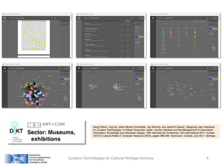 Sector: Museums,
exhibitions
Curation Technologies for Cultural Heritage Archives
Georg Rehm, Jing He, Julian Moreno Schneider, Jan Nehring, and Joachim Quantz. Designing User Interfaces
for Curation Technologies. In Sakae Yamamoto, editor, Human Interface and the Management of Information:
Information, Knowledge and Interaction Design, 19th International Conference, HCI International 2017, number
10273 in Lecture Notes in Computer Science (LNCS), pages 388-406, Vancouver, Canada, July 2017. Springer.
4
 