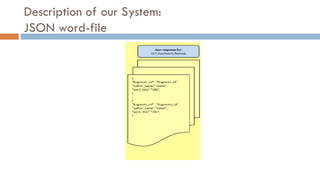 Description of our System:
JSON word-file
 