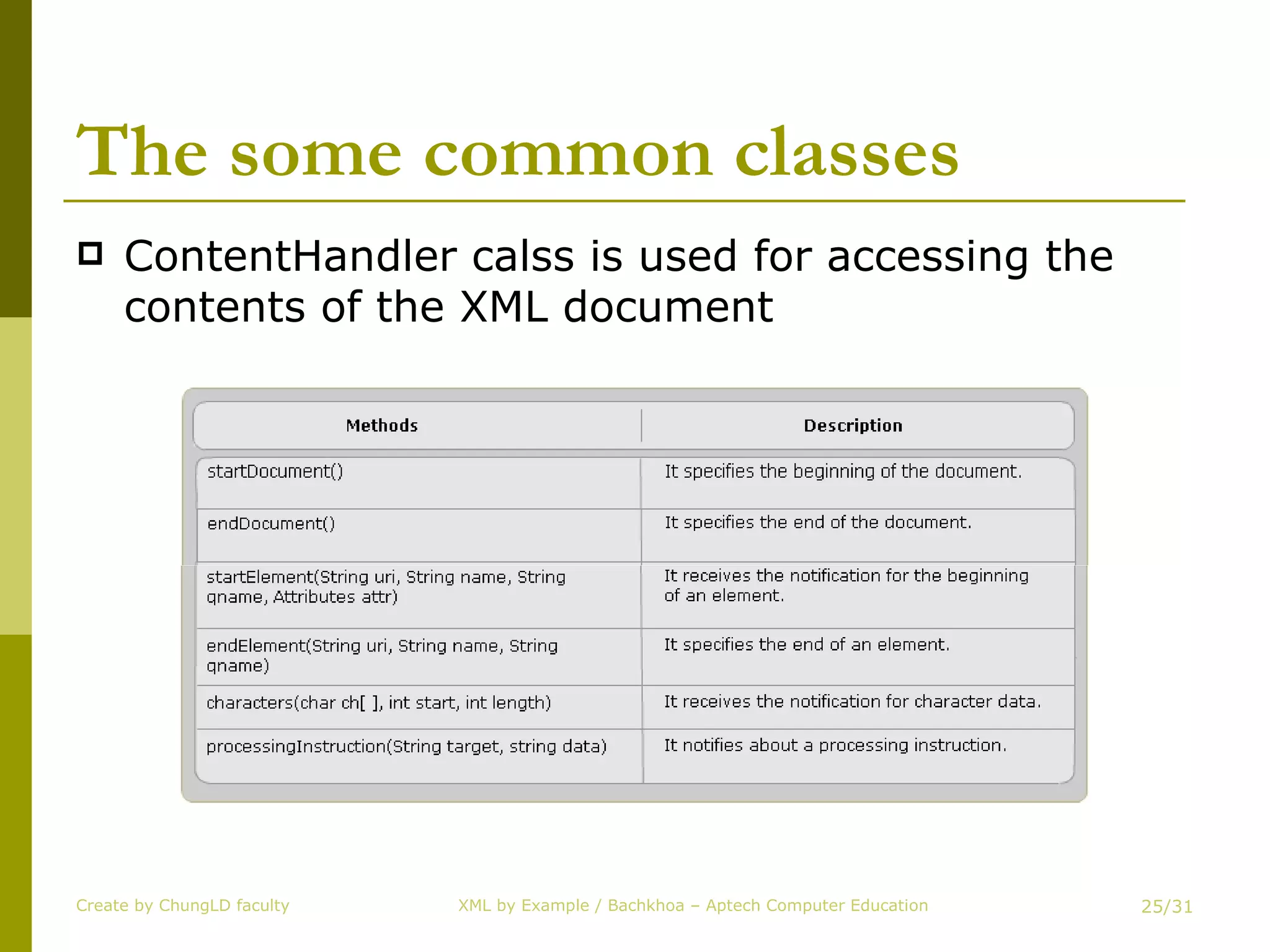 The some common classes ContentHandler calss is used for accessing the contents of the XML document Create by ChungLD faculty /31 