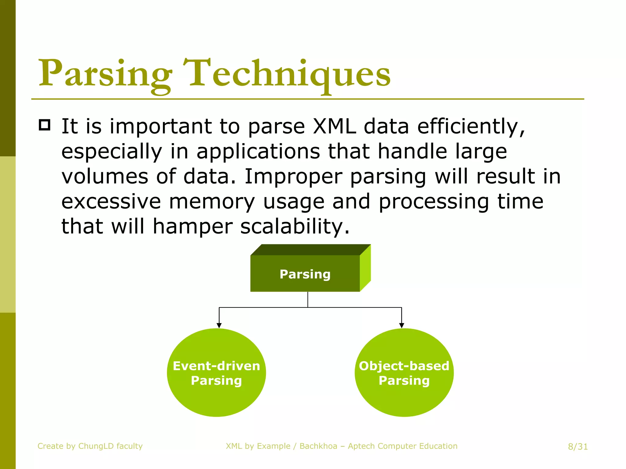 Parsing Techniques It is important to parse XML data efficiently, especially in applications that handle large volumes of data. Improper parsing will result in excessive memory usage and processing time that will hamper scalability. Create by ChungLD faculty /31 Parsing Event-driven Parsing Object-based Parsing 