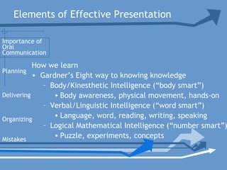 Elements of Effective Presentation
How we learn
• Gardner’s Eight way to knowing knowledge
– Body/Kinesthetic Intelligence (“body smart”)
• Body awareness, physical movement, hands-on
– Verbal/Linguistic Intelligence (“word smart”)
• Language, word, reading, writing, speaking
– Logical Mathematical Intelligence (“number smart”)
• Puzzle, experiments, concepts
Planning
Delivering
Organizing
Mistakes
Importance of
Oral
Communication
 