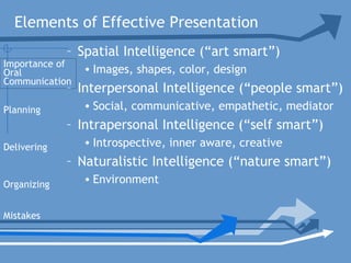 – Spatial Intelligence (“art smart”)
• Images, shapes, color, design
– Interpersonal Intelligence (“people smart”)
• Social, communicative, empathetic, mediator
– Intrapersonal Intelligence (“self smart”)
• Introspective, inner aware, creative
– Naturalistic Intelligence (“nature smart”)
• Environment
Planning
Delivering
Organizing
Mistakes
Importance of
Oral
Communication
Elements of Effective Presentation
 