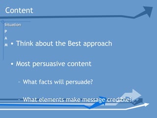 Content
• Think about the Best approach
• Most persuasive content
– What facts will persuade?
– What elements make message credible?
SituationSituation
P
A
M
 