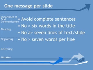 • Avoid complete sentences
• No > six words in the title
• No a> seven lines of text/slide
• No > seven words per line
One message per slide
Planning
Organizing
Delivering
Mistakes
Importance of
Oral
Communication
 
