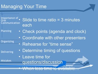 Managing Your Time
• Slide to time ratio = 3 minutes
each
• Check points (agenda and clock)
• Coordinate with other presenters
• Rehearse for “time sense”
• Determine timing of questions
• Leave time for
questions/discussion
• When less time is available…
Planning
Organizing
Delivering
Mistakes
Importance of
Oral
Communication
 