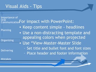 Visual Aids - Tips
For impact with PowerPoint:
• Keep content simple - headlines
• Use a non-distracting template and
appealing colors when projected
• Use “View-Master-Master Slide
– Set title and bullet font and font sizes
– Place header and footer information
Planning
Organizing
Delivering
Mistakes
Importance of
Oral
Communication
 