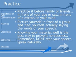 Practice
• Practice it before family or friends…
in front of your dog or cat…in front
of a mirror…in your mind.
• Picture yourself in front of a group
and "see" yourself actually saying
the words of your speech.
• Knowing your material well is the
best way to prevent nervousness.
Remember, DONT read your speech.
Speak naturally.
Planning
Organizing
Delivering
Mistakes
Importance of
Oral
Communication
 