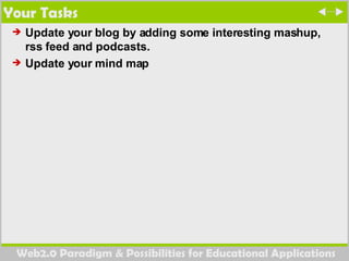 Your Tasks  Update your blog by adding some interesting mashup, rss feed and podcasts.  Update your mind map 