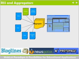 RSS and Aggregators 