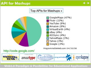 API for Mashups Top APIs for Mashups » http://code.google.com/   
