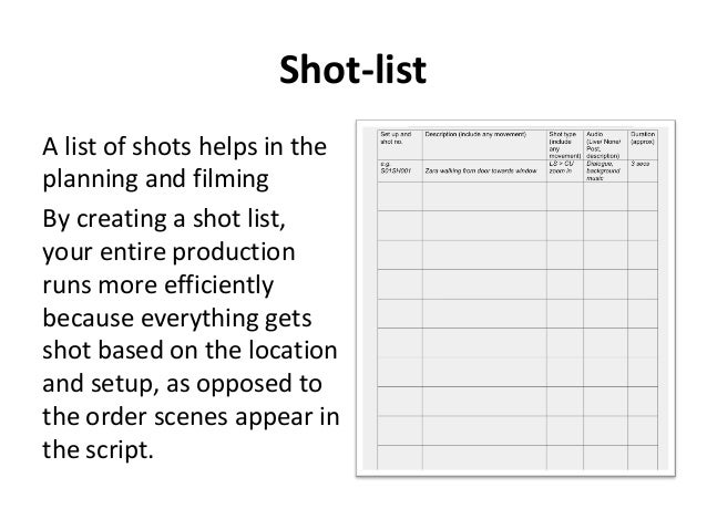 Promotional Video Pre Production