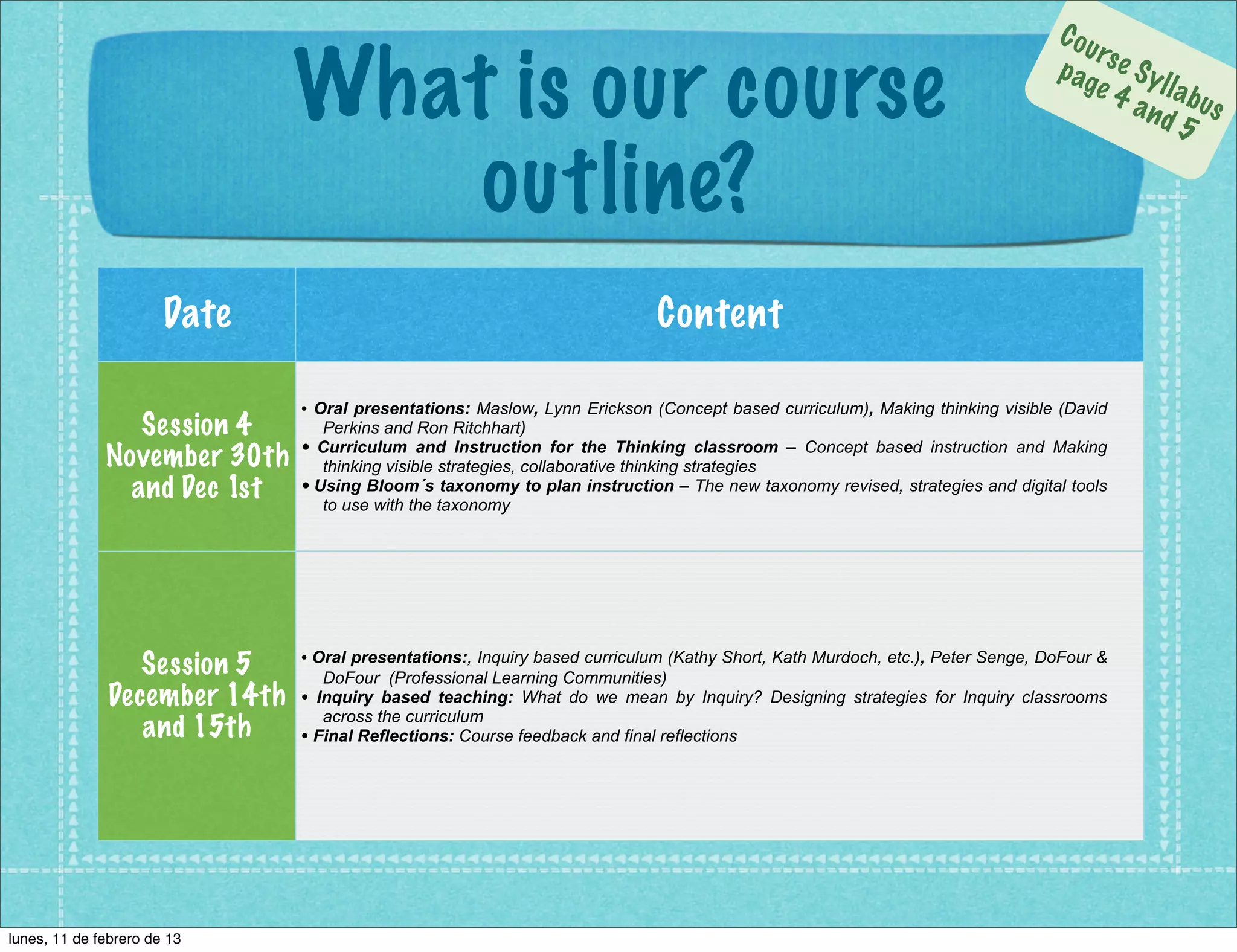 Cou
                                                                                                                                   r
                                                                                                                               p ag s e S y
                              What is our course                                                                                   e 4 llab
                                                                                                                                        a n d us
                                                                                                                                             5

                                  outline?
                       Date                                                 Content

                              • Oral presentations: Maslow, Lynn Erickson (Concept based curriculum), Making thinking visible (David
                 Session 4         Perkins and Ron Ritchhart)
                              •   Curriculum and Instruction for the Thinking classroom – Concept based instruction and Making
              November 30th        thinking visible strategies, collaborative thinking strategies
                and Dec 1st   •   Using Bloom´s taxonomy to plan instruction – The new taxonomy revised, strategies and digital tools
                                   to use with the taxonomy




                              • Oral presentations:, Inquiry based curriculum (Kathy Short, Kath Murdoch, etc.), Peter Senge, DoFour &
                 Session 5       DoFour (Professional Learning Communities)
              December 14th   • Inquiry based teaching: What do we mean by Inquiry? Designing strategies for Inquiry classrooms
                                 across the curriculum
                 and 15th     • Final Reflections: Course feedback and final reflections




lunes, 11 de febrero de 13
 