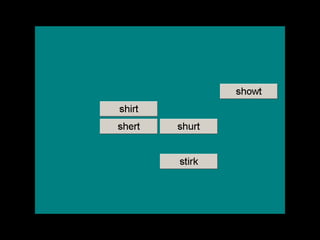 Word Recognition
Test
 
