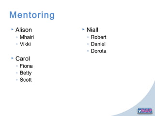Mentoring
 Alison
◦ Mhairi
◦ Vikki
 Carol
◦ Fiona
◦ Betty
◦ Scott
 Niall
◦ Robert
◦ Daniel
◦ Dorota
 