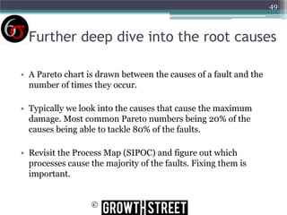 49

Further deep dive into the root causes
• A Pareto chart is drawn between the causes of a fault and the
number of times they occur.
• Typically we look into the causes that cause the maximum
damage. Most common Pareto numbers being 20% of the
causes being able to tackle 80% of the faults.
• Revisit the Process Map (SIPOC) and figure out which
processes cause the majority of the faults. Fixing them is
important.

©

 