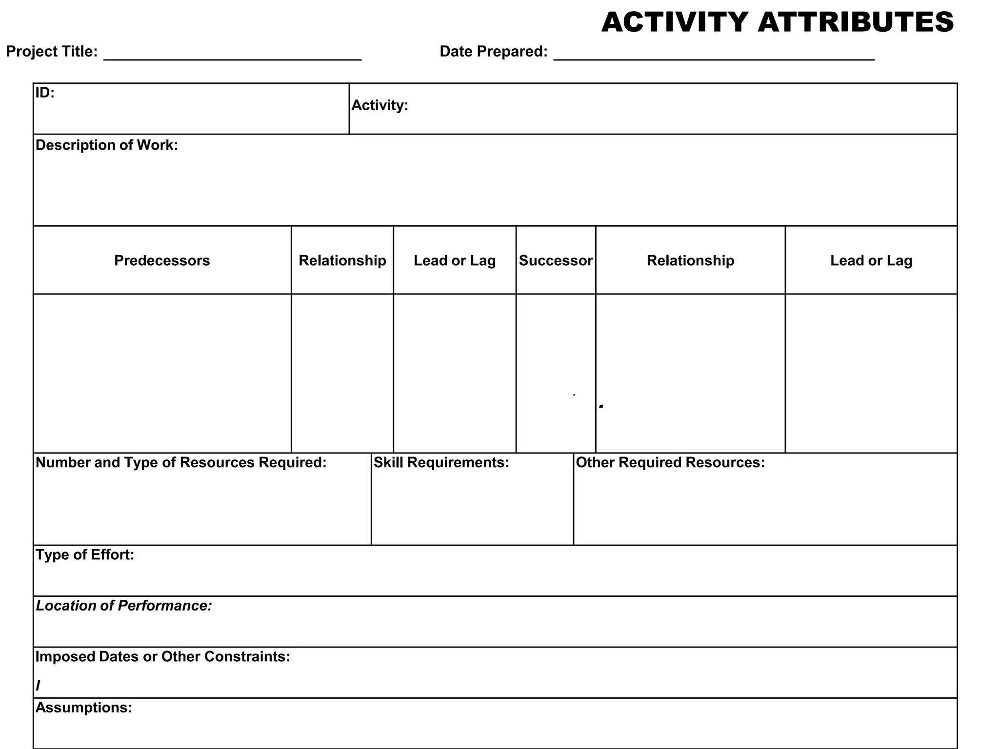 ACTIVITY ATTRIBUTES
Project Title: Date Prepared:
ID:
Activity:
Description of Work:
Predecessors Relationship Lead or Lag Successor Relationship Lead or Lag
.
.
Number and Type of Resources Required: Skill Requirements: Other Required Resources:
Type of Effort:
Location of Performance:
Imposed Dates or Other Constraints:
I
Assumptions:
 