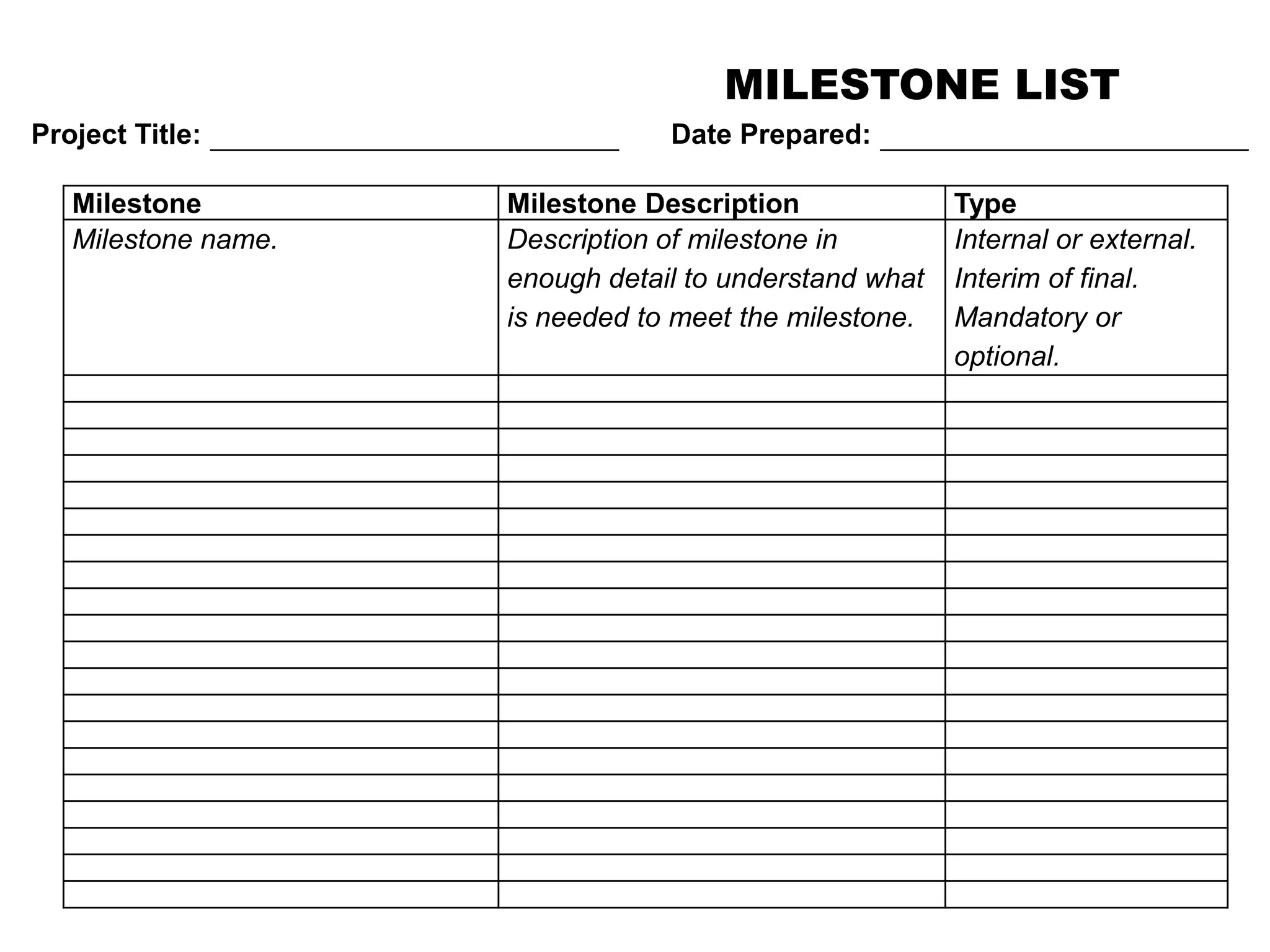 MILESTONE LIST
Project Title: Date Prepared:
Milestone Milestone Description Type
Milestone name. Description of milestone in
enough detail to understand what
is needed to meet the milestone.
Internal or external.
Interim of final.
Mandatory or
optional.
 