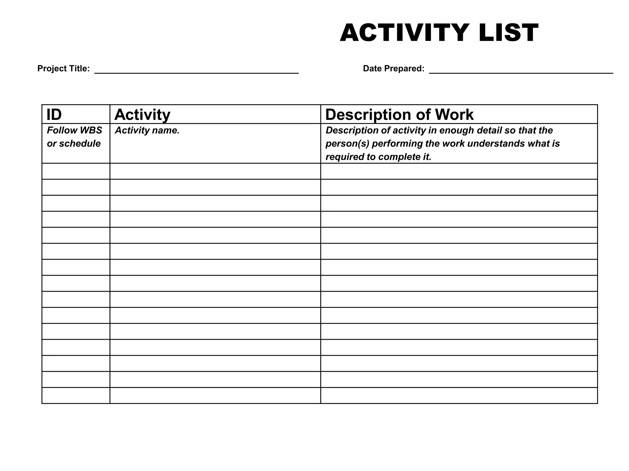 ACTIVITY LIST
Project Title: Date Prepared:
ID Activity Description of Work
Follow WBS
or schedule
Activity name. Description of activity in enough detail so that the
person(s) performing the work understands what is
required to complete it.
 