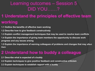 Learning outcomes – Session 5
DID YOU……?
1 Understand the principles of effective team
working
1.1 Outline the benefits of effective team working
1.2 Describe how to give feedback constructively
1.3 Explain conflict management techniques that may be used to resolve team conflicts
1.4 Explain the importance of giving team members the opportunity to discuss work
progress and any issues arising
1.5 Explain the importance of warning colleagues of problems and changes that may affect
them
2 Understand how to buddy a colleague
2.1 Describe what is expected of a buddy
2.2 Explain techniques to give positive feedback and constructive criticism
2.3 Explain techniques to establish rapport with a buddy
 