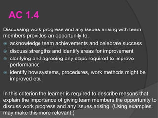 AC 1.4
Discussing work progress and any issues arising with team
members provides an opportunity to:
 acknowledge team achievements and celebrate success
 discuss strengths and identify areas for improvement
 clarifying and agreeing any steps required to improve
performance
 identify how systems, procedures, work methods might be
improved etc.
In this criterion the learner is required to describe reasons that
explain the importance of giving team members the opportunity to
discuss work progress and any issues arising. (Using examples
may make this more relevant.)
 