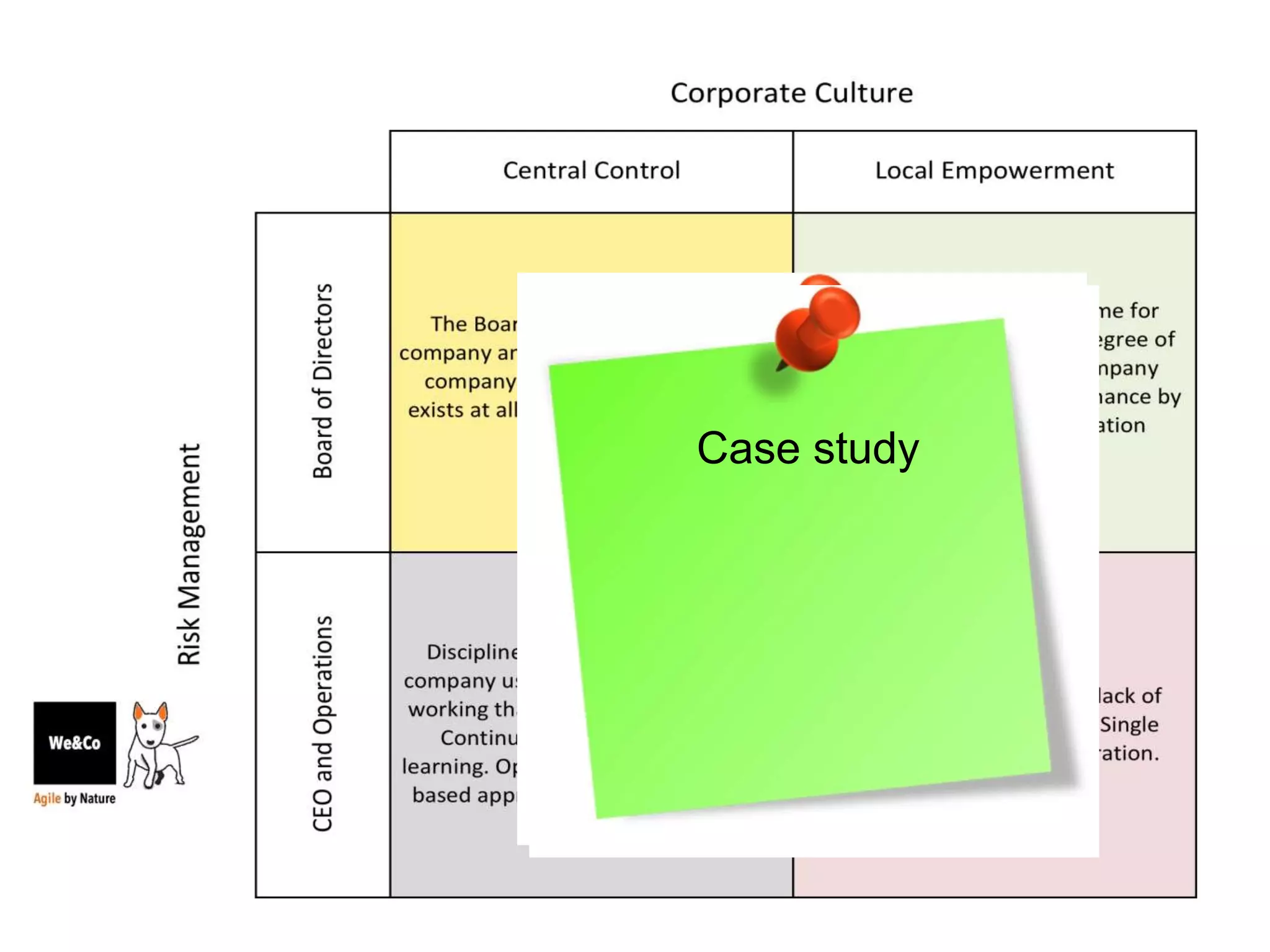 ecoDa webinar on Corporate Culture, Jan 29th, 2016, Mynttinen
Case study
 
