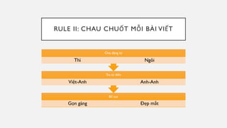 RULE II: CHAU CHUỐT MỖI BÀI VIẾT
Bố cục
Gọn gàng Đẹp mắt
Tra từ điển
Việt-Anh Anh-Anh
Chia động từ
Thì Ngôi
 