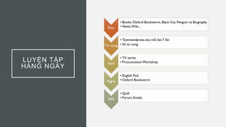 LUYỆN TẬP
HÀNG NGÀY
Đọc
• Books: Oxford Bookworm, Black Cat, Penguin và Biography
• News,Wiki...
Từ vựng
• Townsendpress.net, mỗi bài 7 lần
• Sổ từ vựng
Xem
• TV series
• Pronunciation Workshop
Nghe
• English Pod
• Oxford Bookworm
Viết
• Quill
• Forum, Emails
 